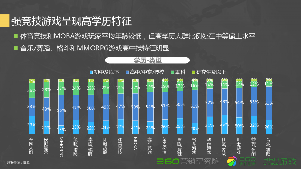 梦幻西游五开普陀装备开孔